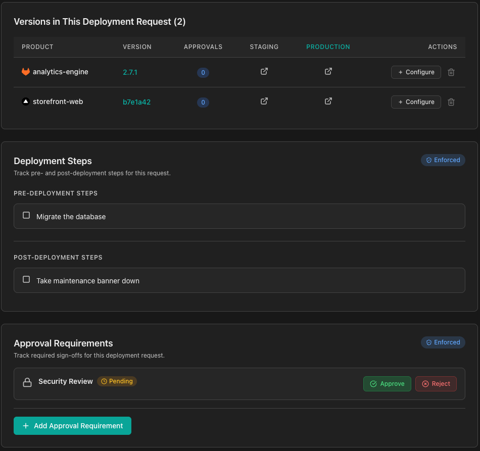 Deployment Request showing pre-flight steps, post-deployment steps, and approval requirements